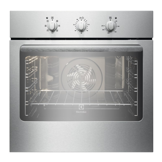 Electrolux FS65X Manual De Instrucciones