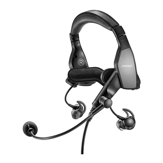 Bose PROFLIGHT Guia Del Usuario