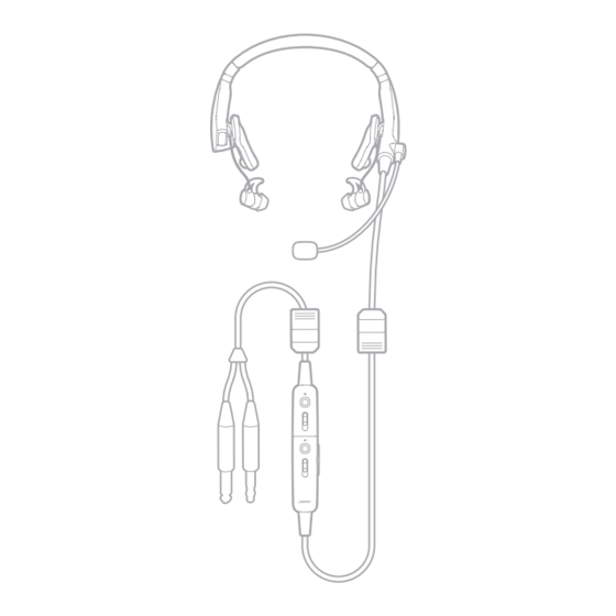 Bose PROFLIGHT Guia Del Usuario