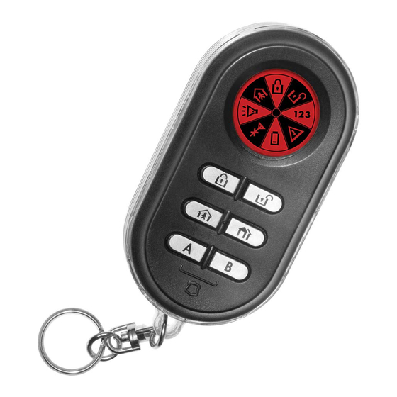 Visonic CodeSecure MCT-237 Guia Del Usuario