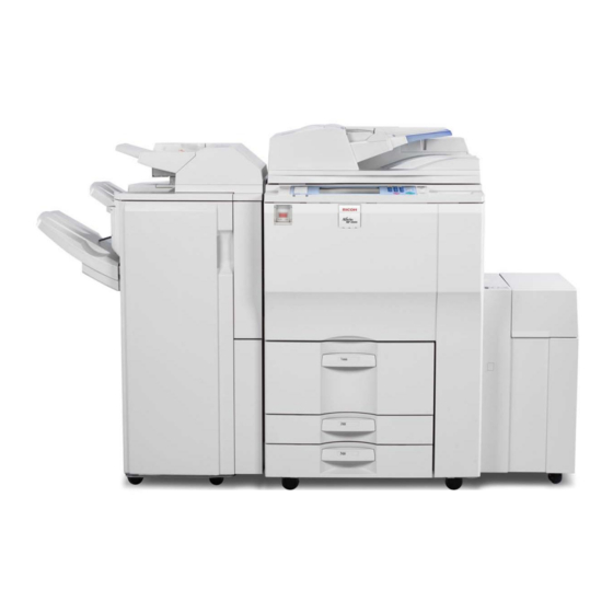 LANIER/RICOH/SAVIN B064 Serie Manual De Servicio