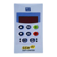 WEG SSW-07 Guia De Instalacion