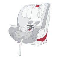 Britax ONE4LIFE CLICKTIGHT Guia Del Usuario