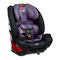 Manual del Britax ONE4LIFE CLICKTIGHT