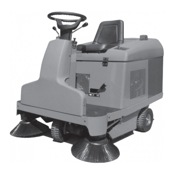 RCM ATOM PLUS Serie Manual De Uso