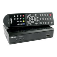 Televes 717402 Manual De Usuario