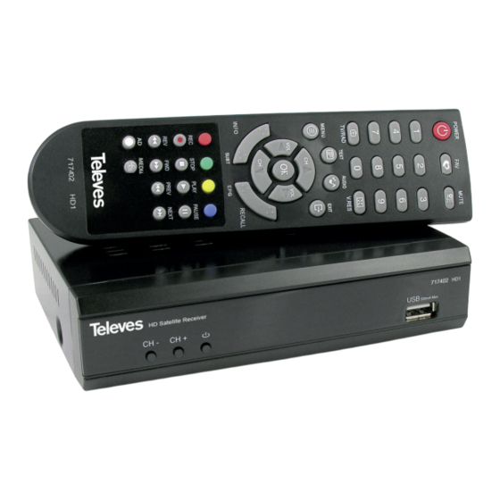 Televes 717402 Manual De Usuario