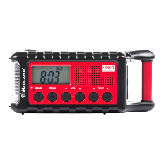 Midland ER300 Manual De Instrucciones