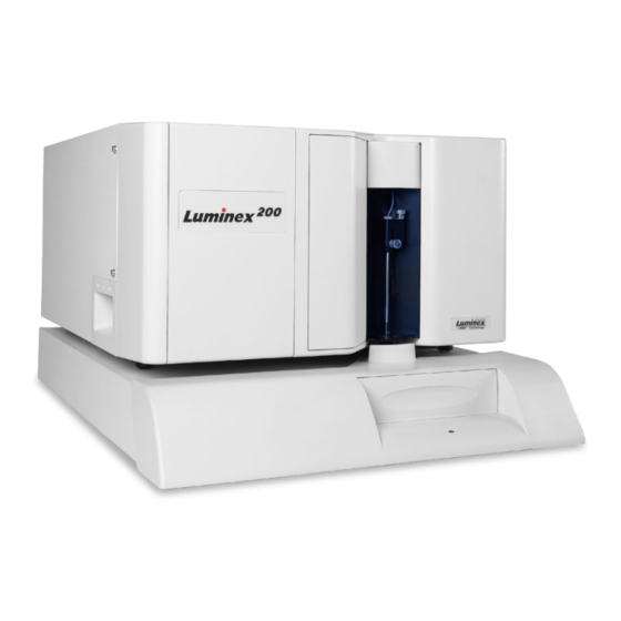 Luminex 200 Manuales