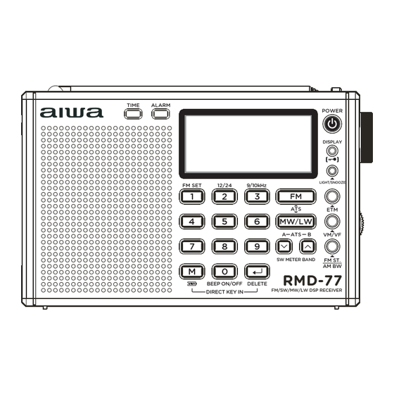 Aiwa RMD-77 Manual De Usuario