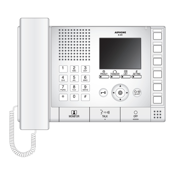 Aiphone IX-MV Manual De Instalación
