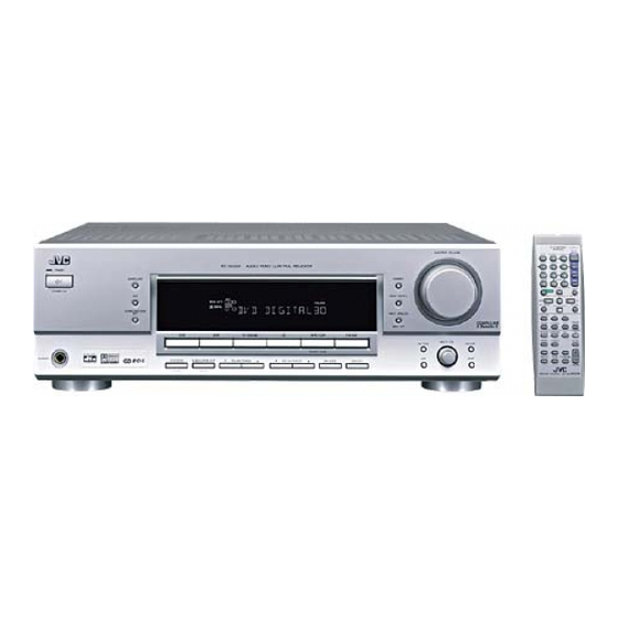 JVC RX-7032VSL Manual De Instrucciones