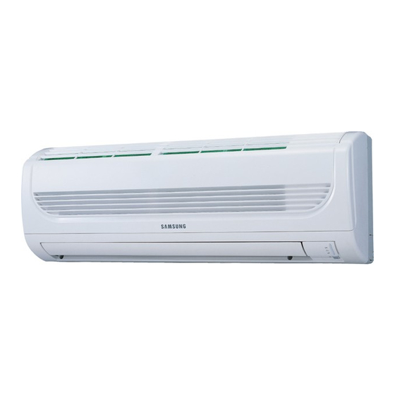 Samsung AQ09W8WE Manual De Instrucciones