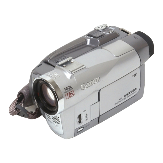 Canon MVX350i Manual De Instrucciones