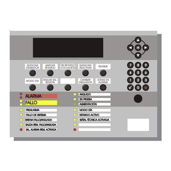 Honeywell ID3000 Guia De Inicio Rapido