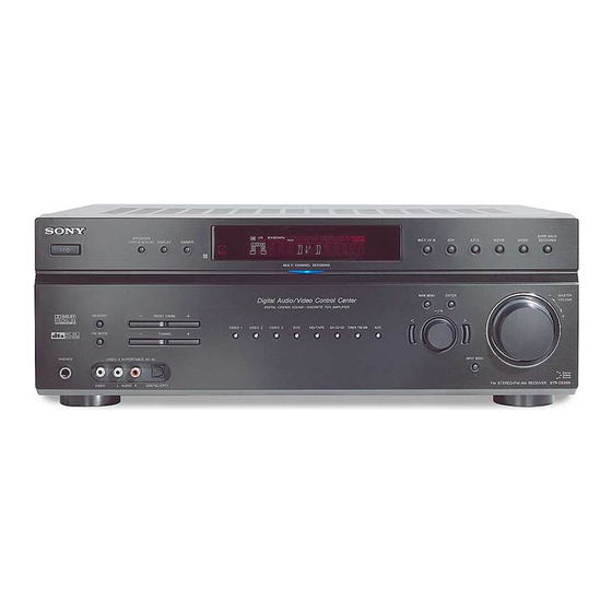 Sony STR-DE698 Guía De Configuración Fácil