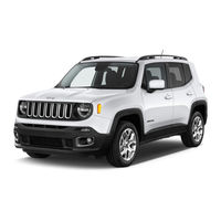 Jeep Renegade 2016 Manual Del Propietário