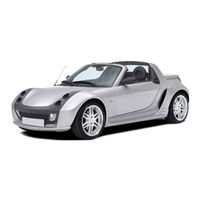 smart Roadster Manual De Instrucciones