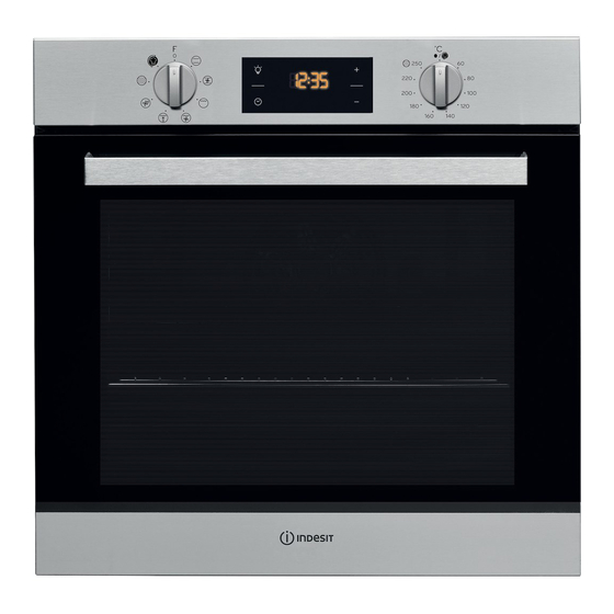 Indesit IFW 6540 P IX Guia De Instalacion