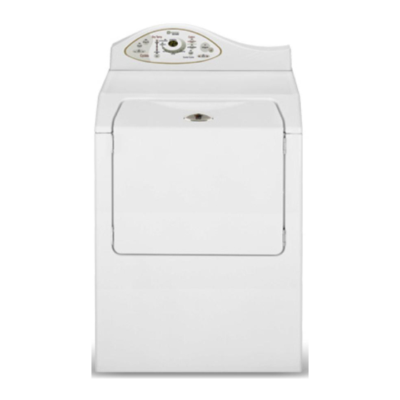 Maytag NEPTUNE Guia Del Usuario