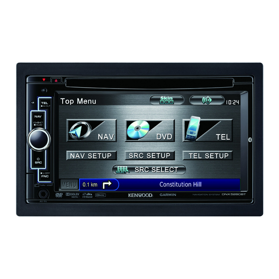 Kenwood DDX Serie Manual De Instalación