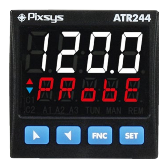 Pixsys ATR244-12ABC Manuales