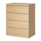 Manual de IKEA MALM