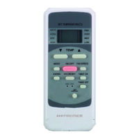 Premier AA-5639 Manual De Instrucciones
