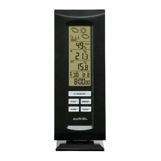 Auriol Z29962A Instrucciones De Utilización Y De Seguridad