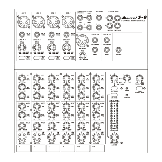 LTO S-8 Manual De Usuario