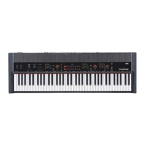 Korg Grandstage 88 Guía De Midi
