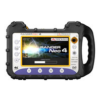 Promax RANGER Neo 3 Guía De Referencia Rápida