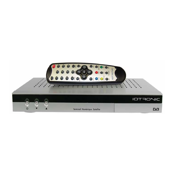 IOTRONIC 7121 Instrucciones De Uso