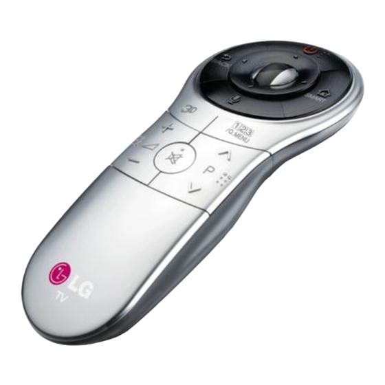 LG AN-MR400 El Manual Del Propietario