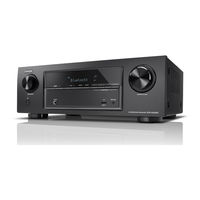 Denon AVR-X540BT Manual Del Usuario