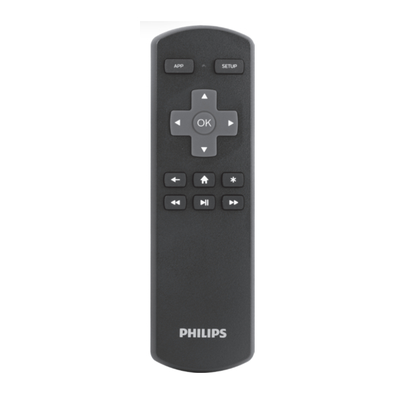 Philips Roku SRP6120R/27 Manual De Instrucciones