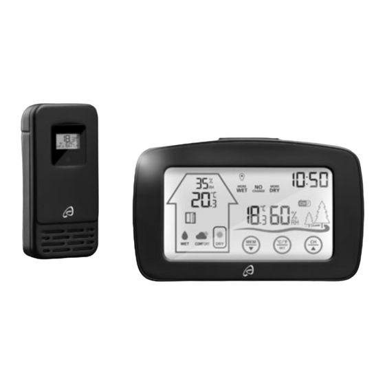 Auriol AHFL 433 A1 Manual De Instrucciones