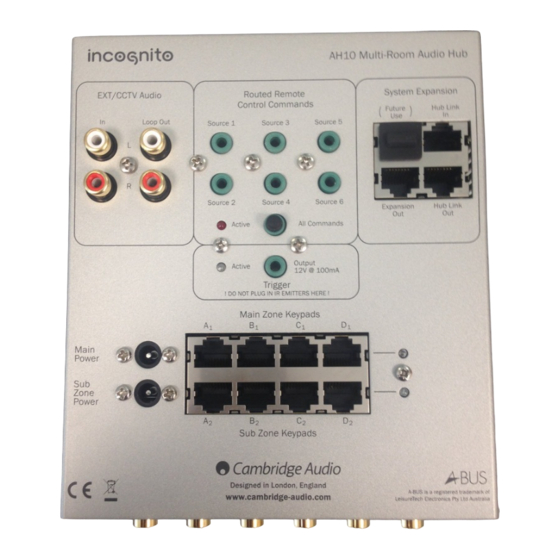 Cambridge Audio incognito Guia De Instalacion