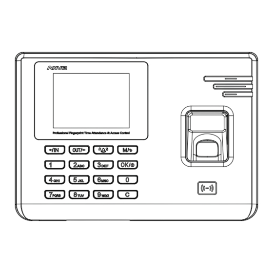 Anviz GC100 Manual De Instrucciones