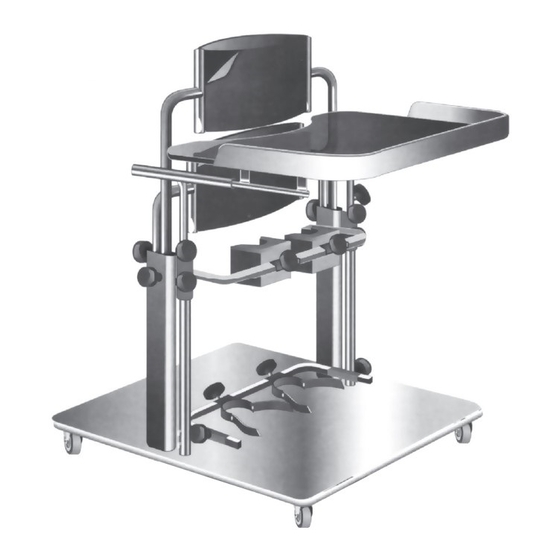 Ormesa MINI STANDY Manual De Uso