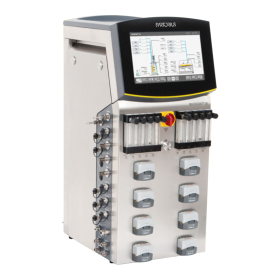 Sartorius Biostat B Instrucciones De Manejo