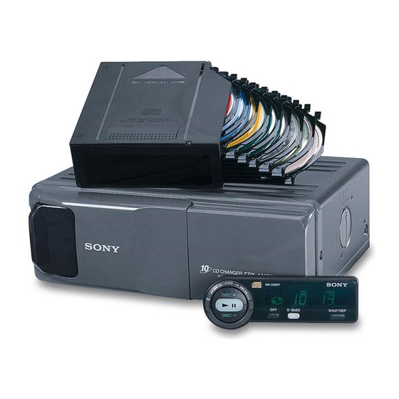 Sony CDX-444RF Manual De Instrucciones