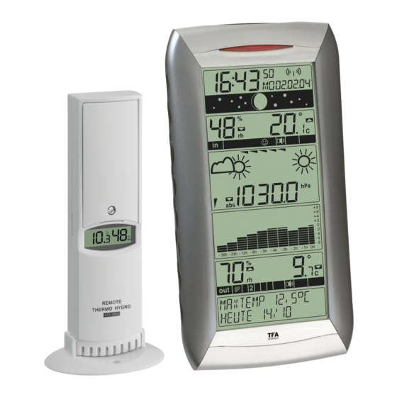TFA IQ-WS 35.1040 Manual Del Usuario