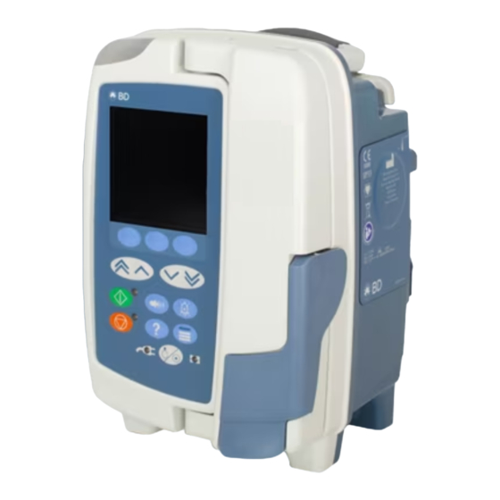 CareFusion Alaris GP Manuales