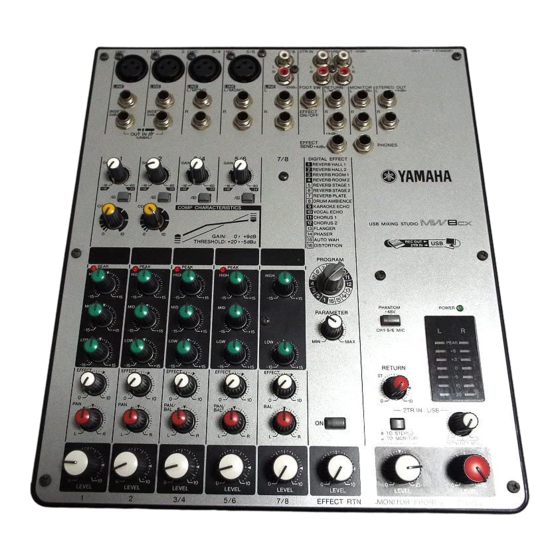 Yamaha MW8CX Manual De Instrucciones