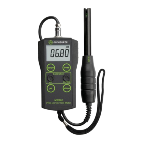 Milwaukee MW801 Manual De Usuario