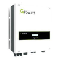 Growatt 7600MTLP-US Manual De Instalación, Operación