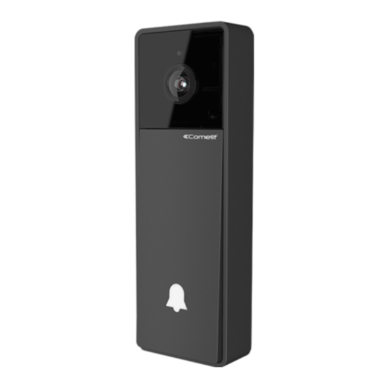 Comelit Visto ViP WiFi Manual Tecnico