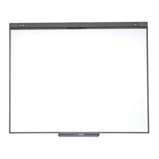 smart Board 480 Guia Del Usuario