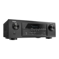 Denon AVR-S510BT Guía De Configuración Rápida